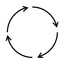 Closed-Loop FOG & Tactical MEMS