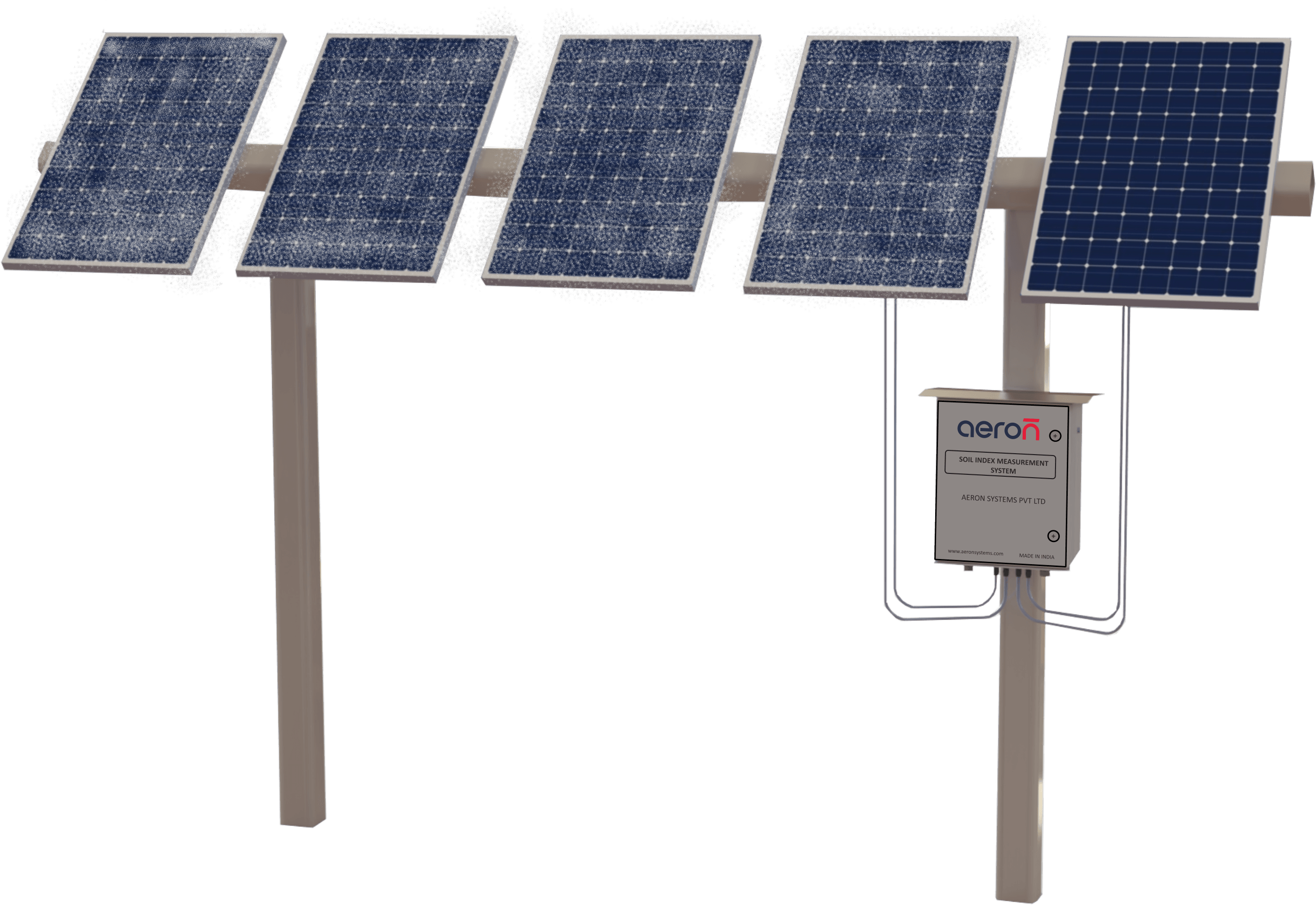 Soiling Index Measurement System