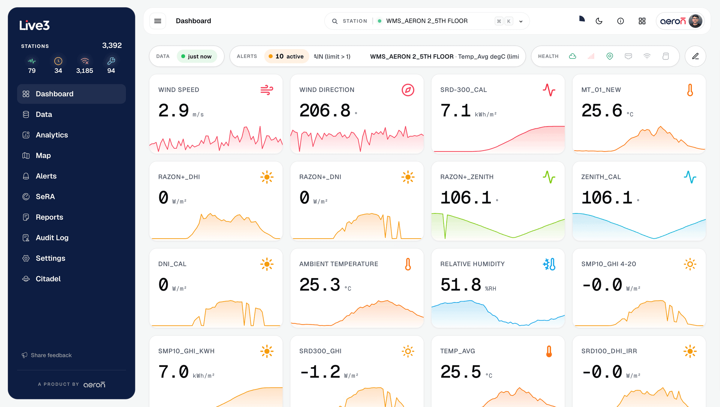 Live3 dashboard screen