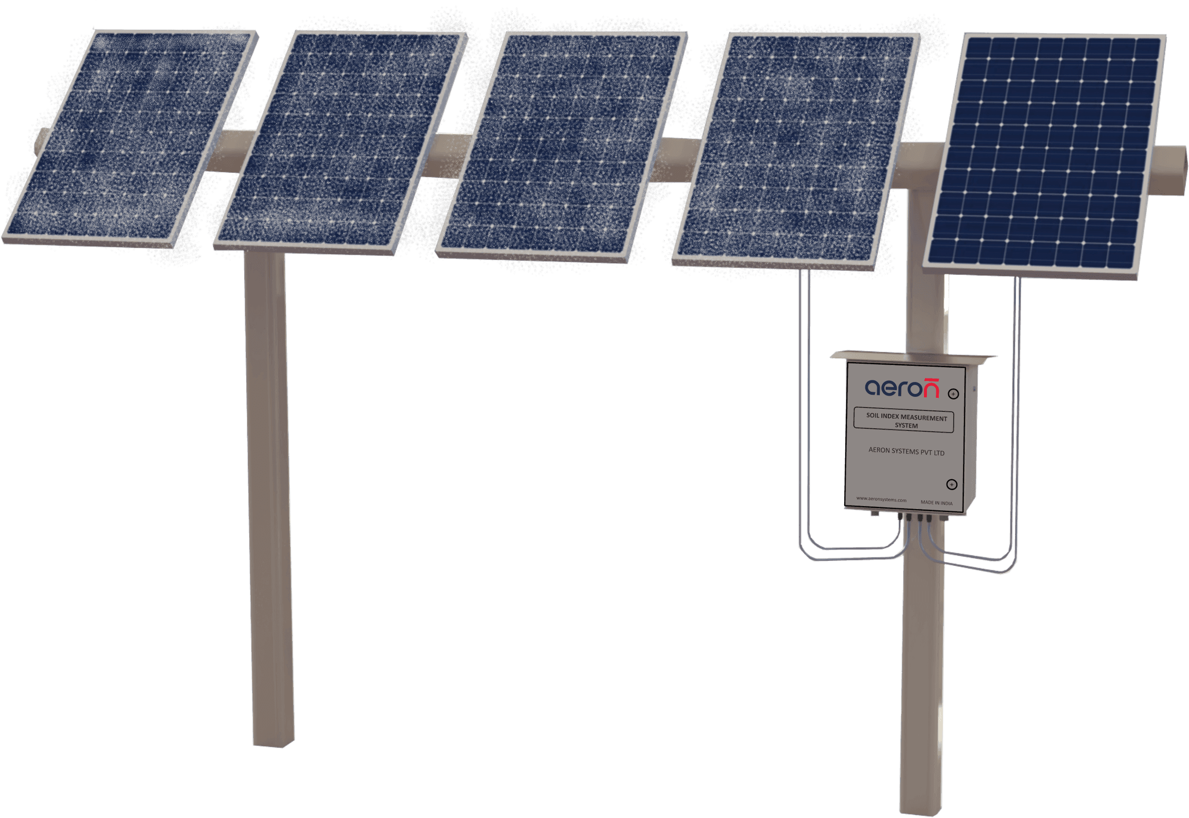 Soiling Index Measurement System