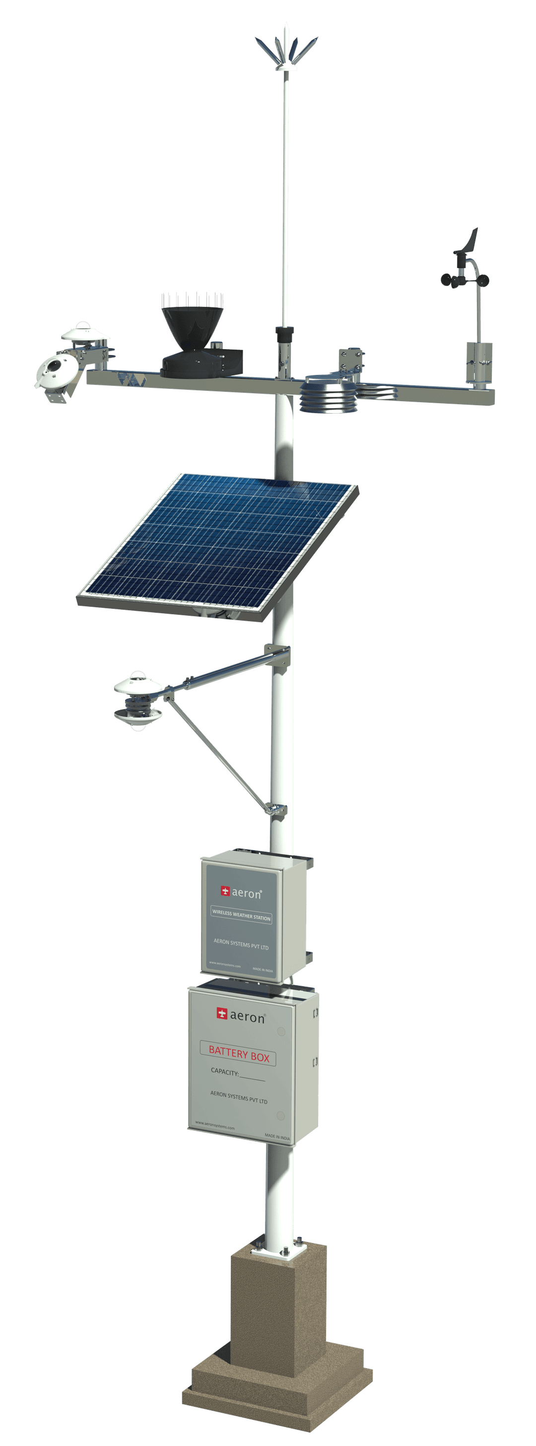 Aeron Weather Monitoring System